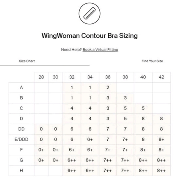 Knix WingWoman Contour Bra Pale Orange Knix 5 (Fits 38C, 38D, 40C) - Picture 16 of 16